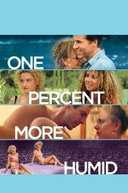 เพื่อนรักเพื่อนร้าย One Percent More Humid (2017)